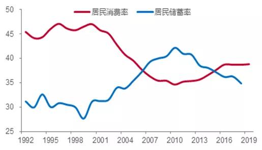 免费算命一九六九年二月初五