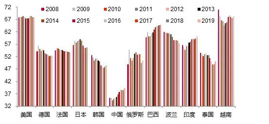 免费算命一九六九年二月初五