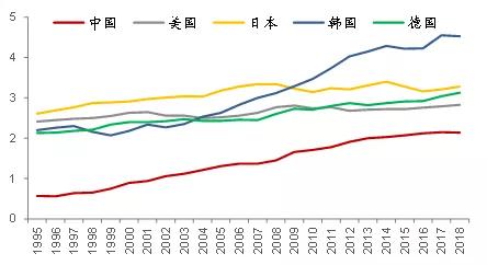 免费算命一九六九年二月初五