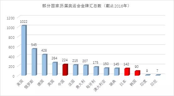 免费算命一九六九年二月初五