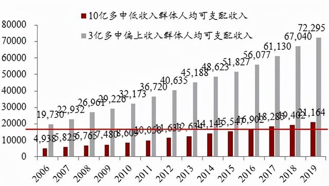 免费算命一九六九年二月初五