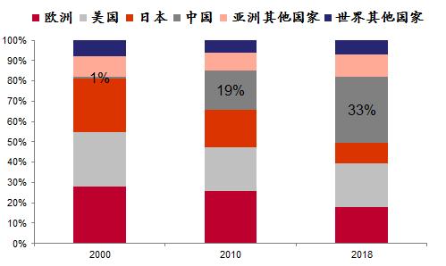 免费算命一九六九年二月初五