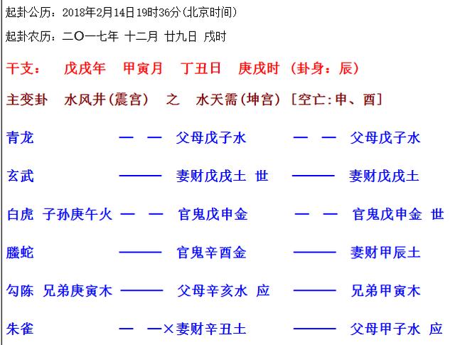 玄奥八字排盘电脑版软件