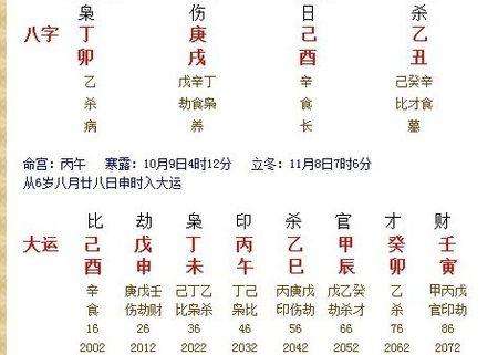 八字十神百度 八字十神表