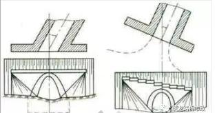 八字石砌出水口建模