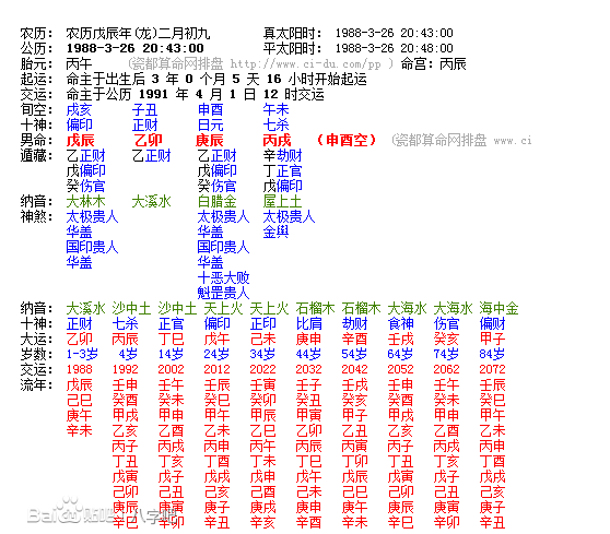 八字空亡独家 八字空亡是什么意思