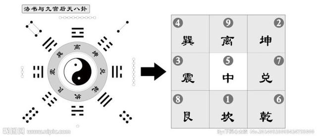 八字滕呈