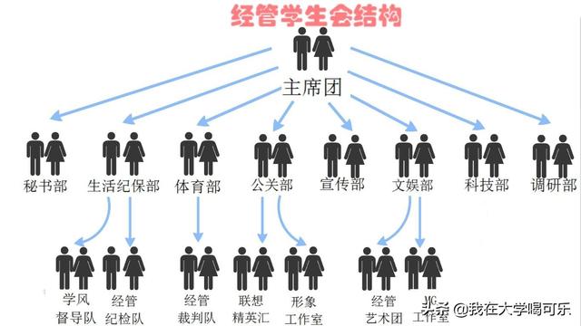 八字研究生死秘法