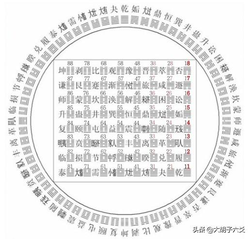 邵子神数免费算命网