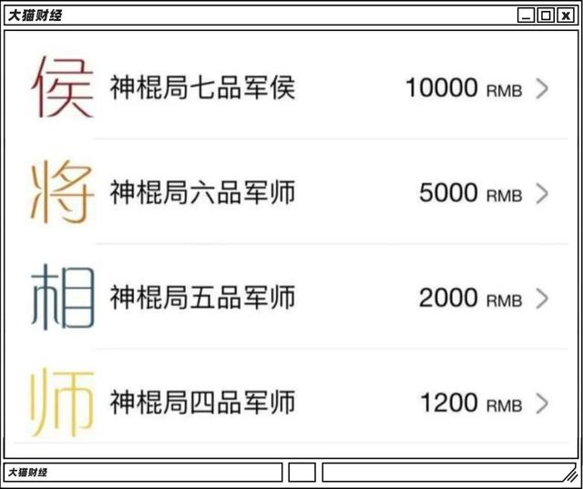 完全免费2022年八字运势