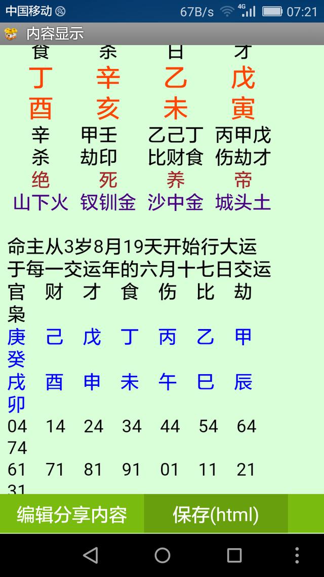 八字喜忌应用