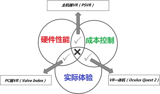 形容音乐自然流畅的八字成语