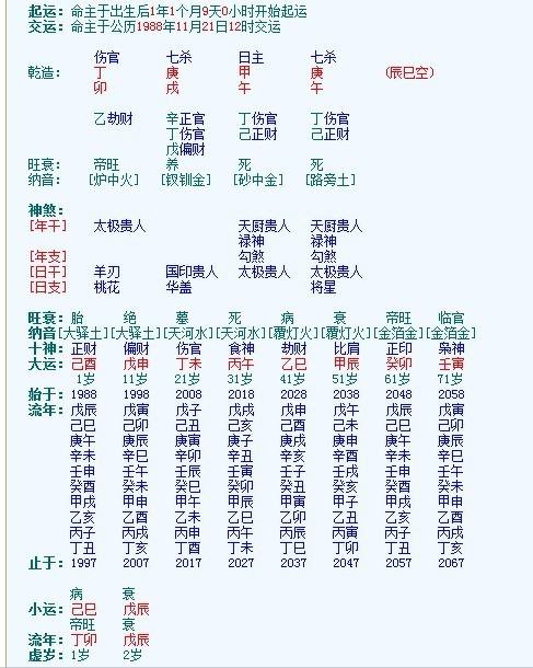 八字被压破解 如何破解八字被压