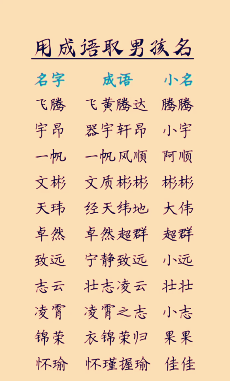 八字看性格免费 八字看性格的一些方法