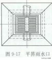 公路排水八字