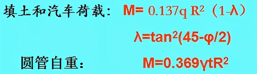 涵洞八字墙长度可以修改么