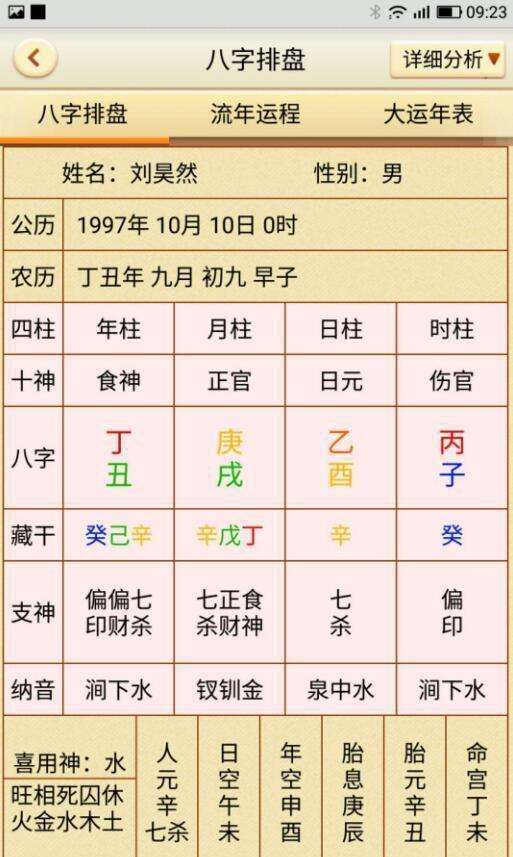 免费八字命硬的测试 免费八字命盘分析