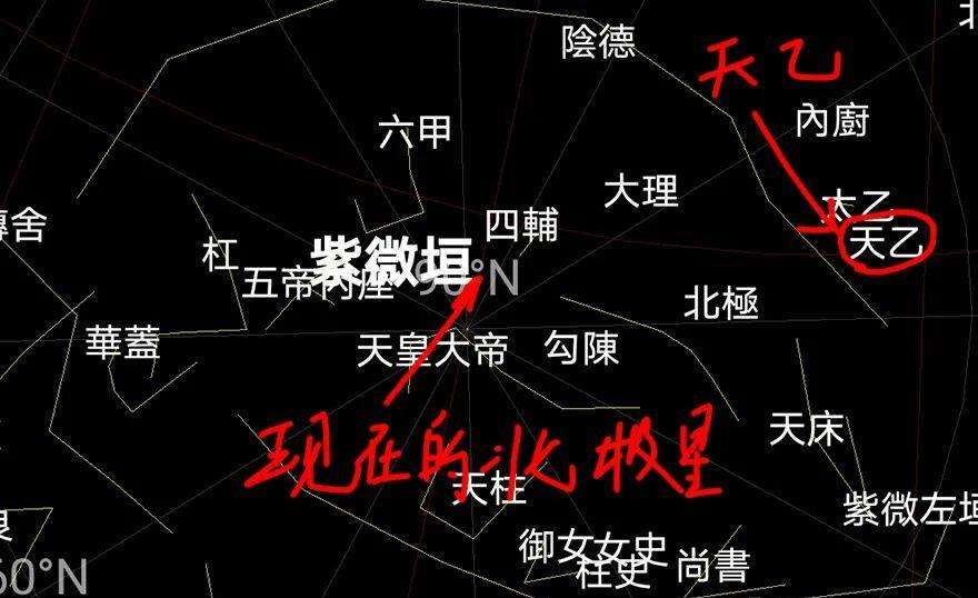 像八字的星星是什么意思 八字坤造是什么意思