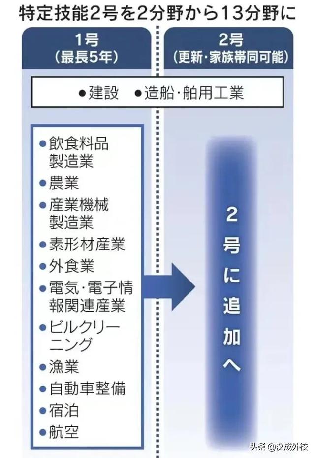 免费八字测学历汉成网