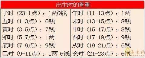 农历2016年四月十九生辰八字 2016年四月四号农历