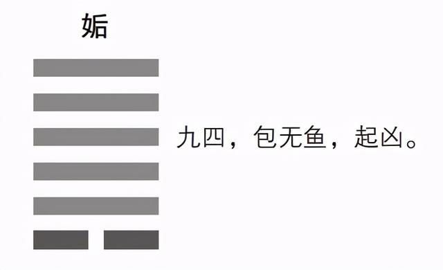 易经八字算命倒霉运