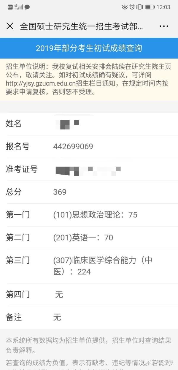 2022学业运势测算免费 牛年运势测算2022