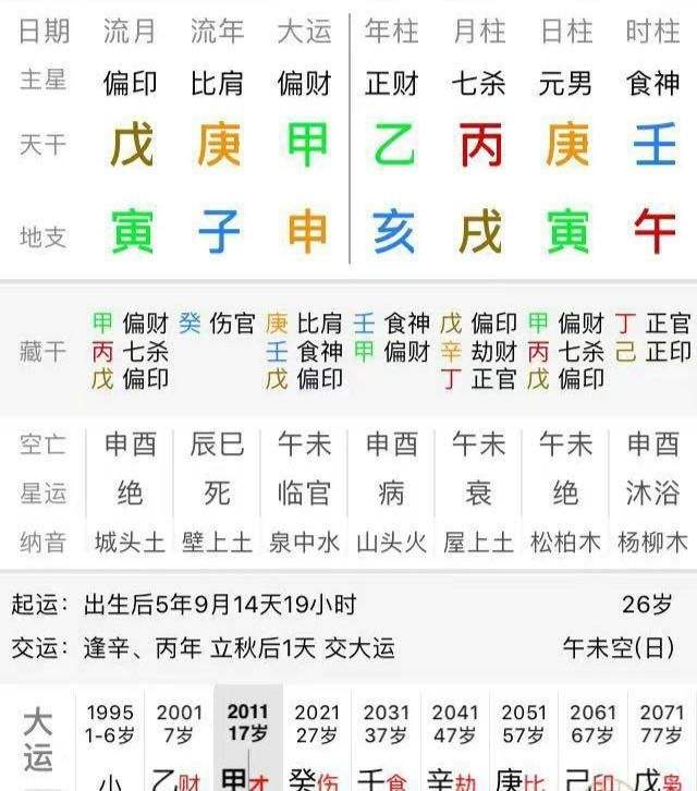 八字地支多喝有什么作用 八字地支什么意思