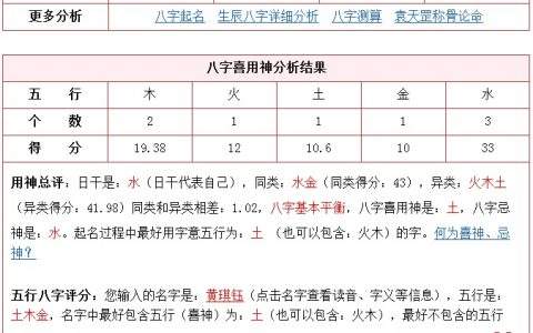 查生辰八字五行缺什么免费 免费测八字五行缺什么