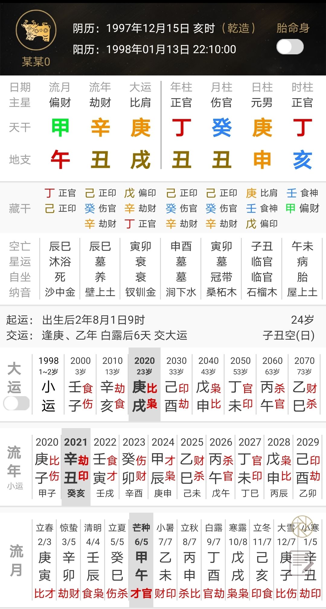 江歌八字测试 江歌八字排盘