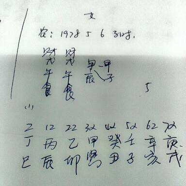 1982年2月初八子时的八字 1982年2月初一阳历是多少