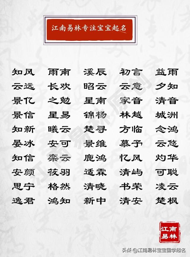 娃娃八字取名