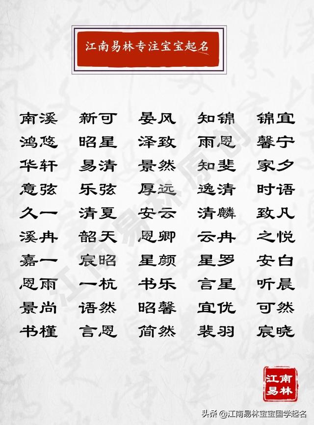 娃娃八字取名