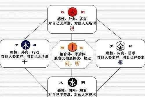 男女八字合不合测算免费 八字和公司名合不合测算