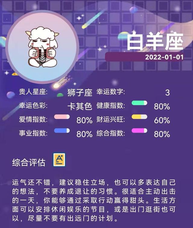 2022免费算命一年财运