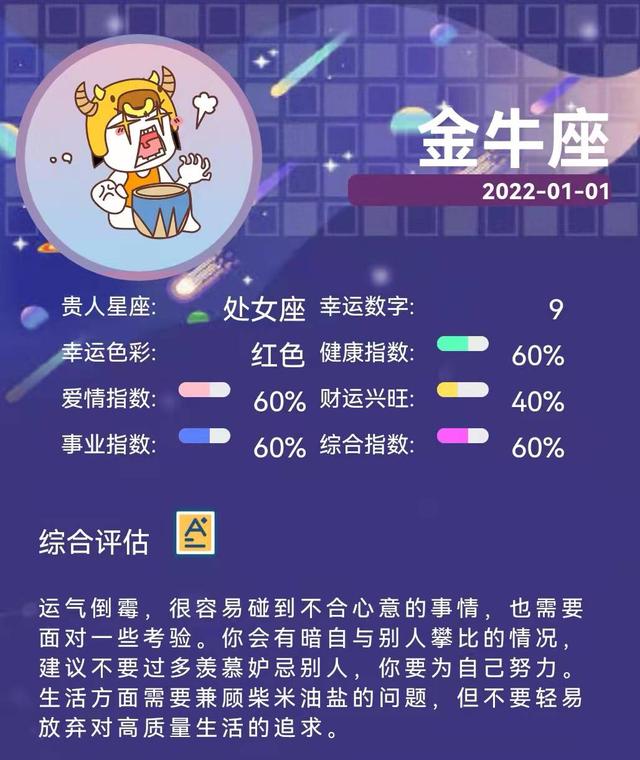 2022免费算命一年财运