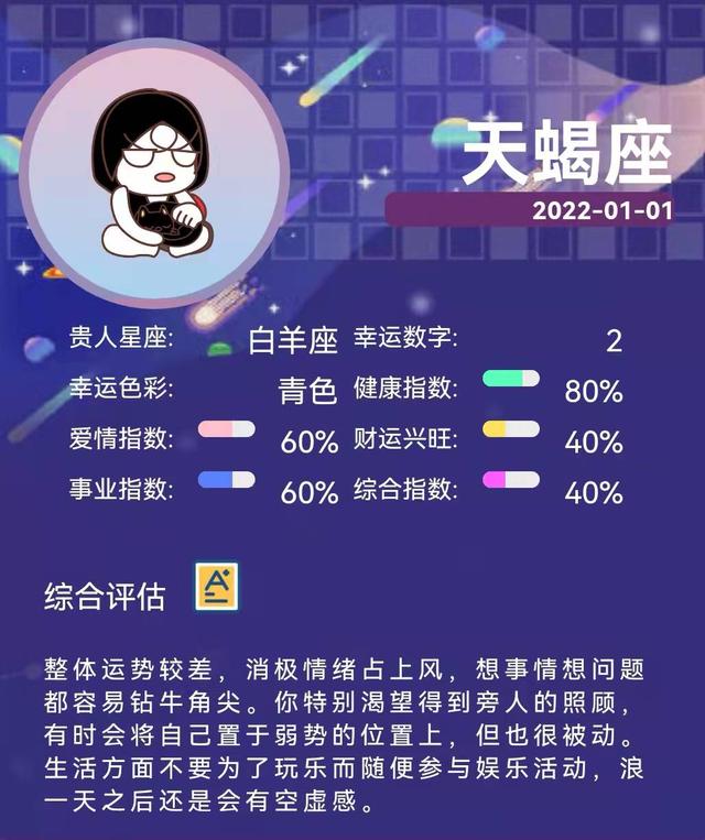 2022免费算命一年财运