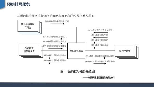 免费拆字的算命运