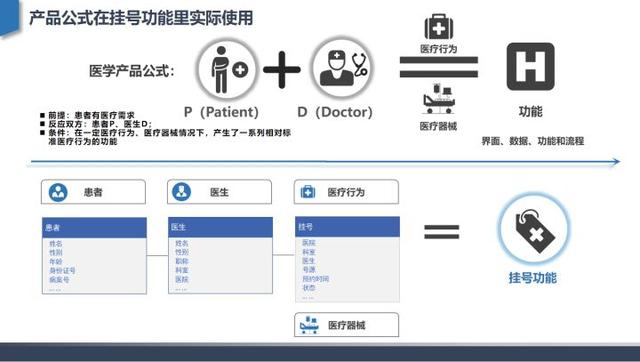 免费拆字的算命运