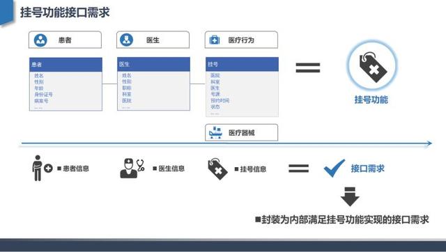 免费拆字的算命运