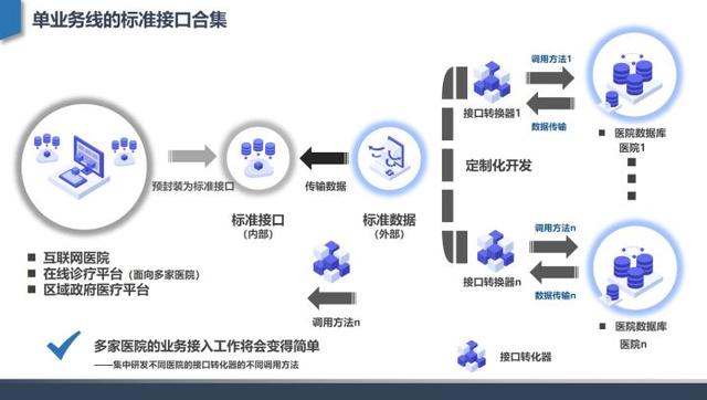 免费拆字的算命运