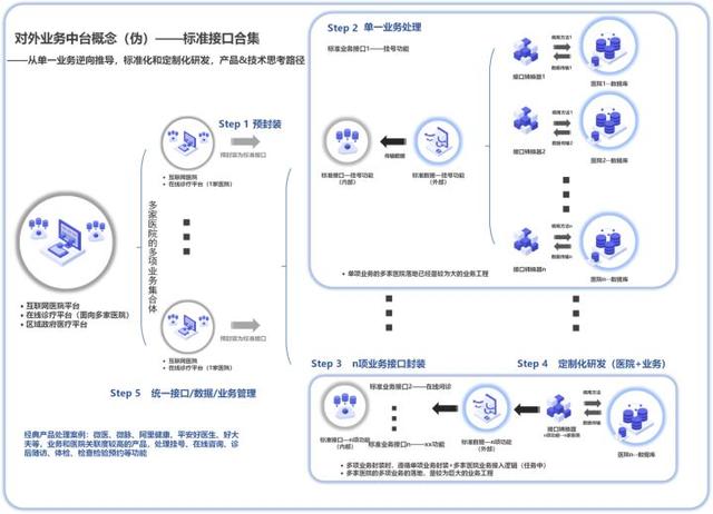 免费拆字的算命运