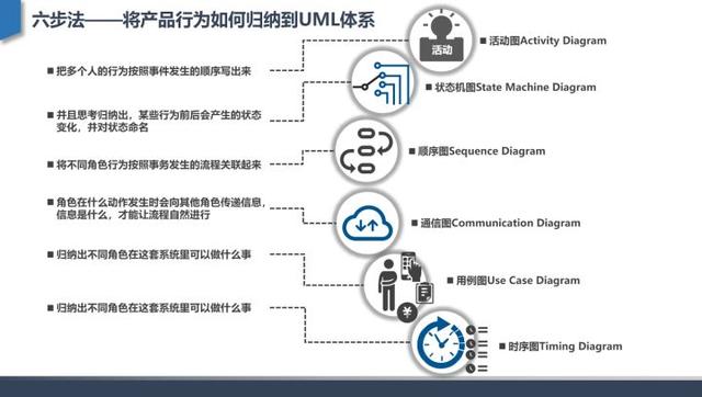 免费拆字的算命运