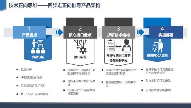 免费拆字的算命运