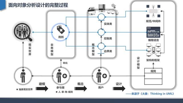 免费拆字的算命运