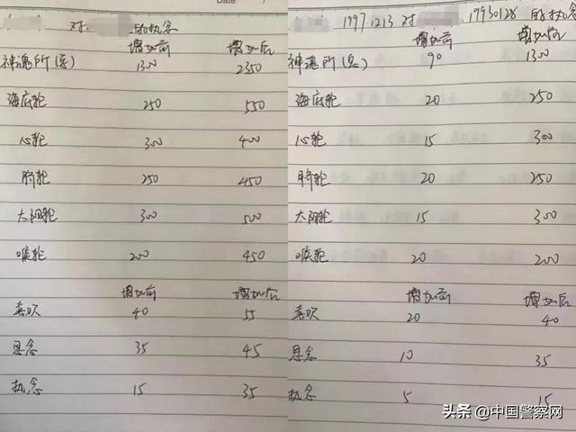 免费挽留男友大师算命