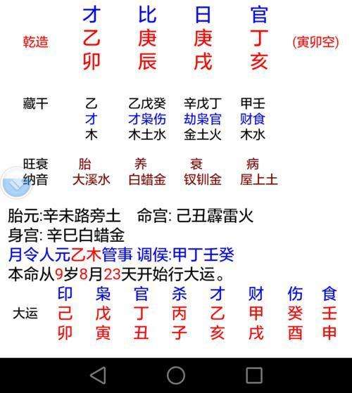 免费算八字生辰八字 周易批八字免费测八字