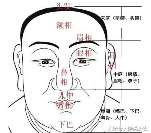 八字不好但长得好看