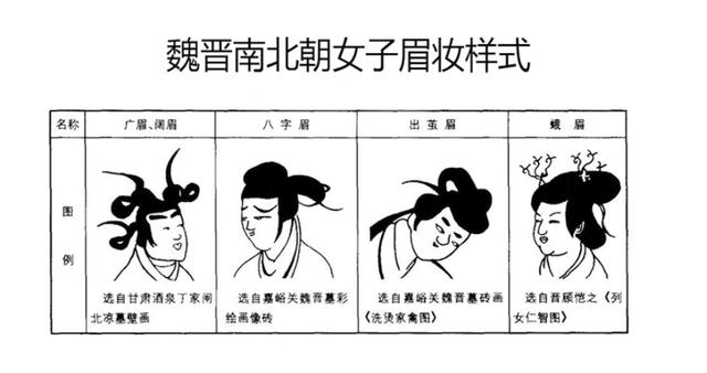 梅花怎么结合八字