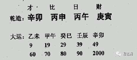 免费八字算命详解安康 免费八字算命详细精批一生