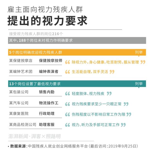 阿启网免费算命大全202